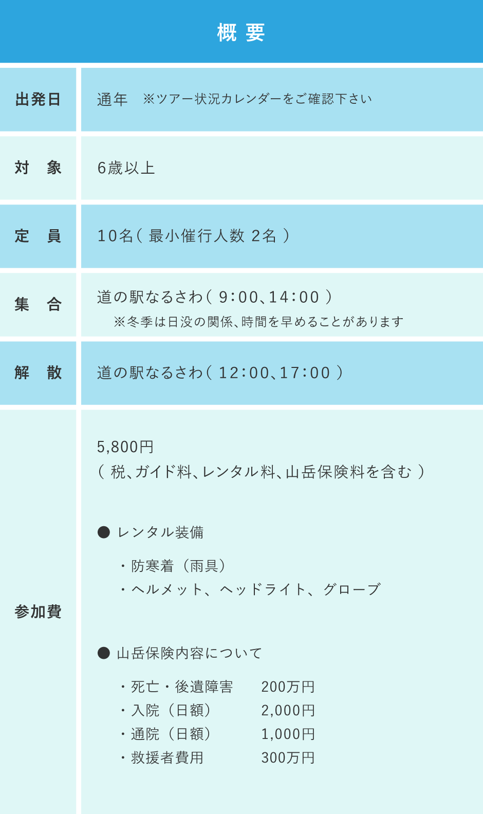 樹海洞窟散策ツアー　概要
